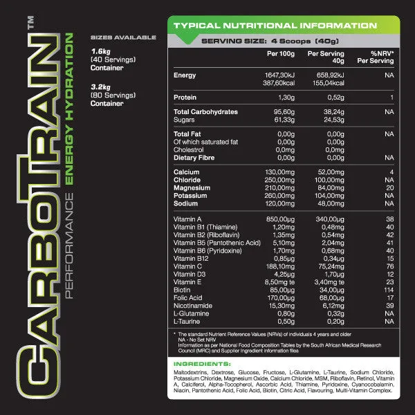 FiT Sports Supplements Carbo Train 1.6kg