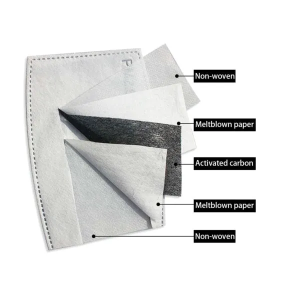Football Face Mask Packers 3 Packs Washable Reusable Total With 6 Filters Breathable Sports Women Men Face Cover