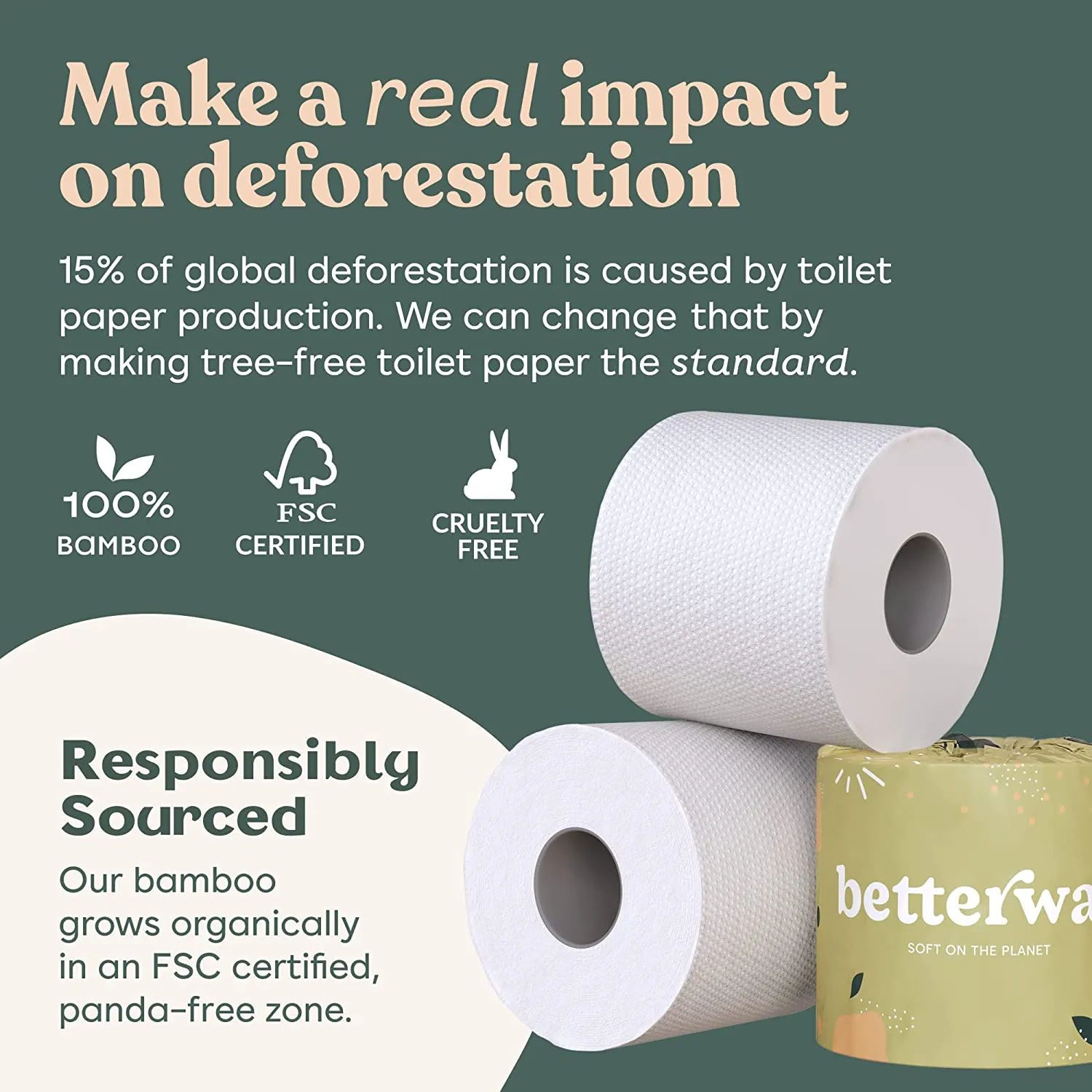 Organic Soft Biodegradable and Eco Friendly Bamboo Toilet Paper - 2X LONGER 360 Sheets per roll with Extra Strong 3 Ply