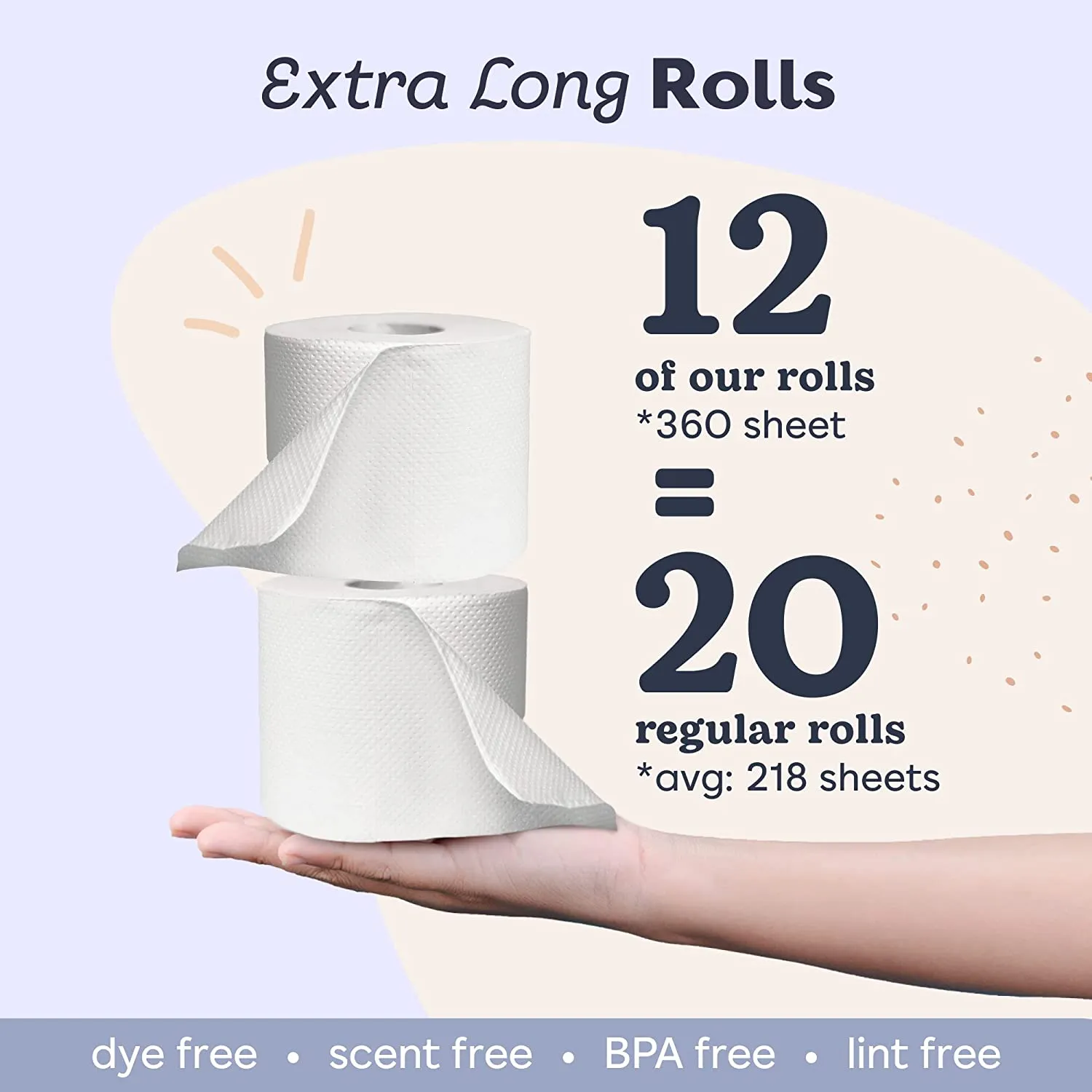 Organic Soft Biodegradable and Eco Friendly Bamboo Toilet Paper - 2X LONGER 360 Sheets per roll with Extra Strong 3 Ply