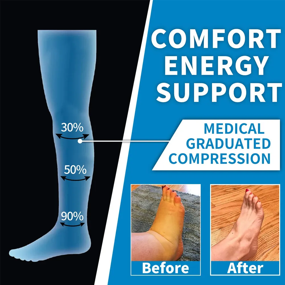 Premium Sports Compression Socks for Men & Women – Calf Support for Running, Flight Travel, Pregnancy, Athletic, and Circulation Relief