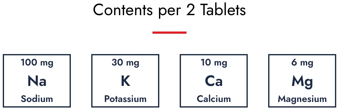 Saltstick Fastchew Bottles