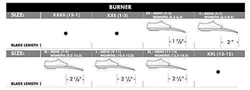 TYR 1801020 Ebp Burner Fin Swim Equipments & Accessories X-Large (Blue)